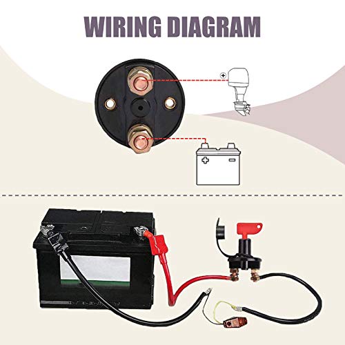 ZHITING Interruptor de Batería 12V 300A Interruptor de Desconexión con llaves Aislador de Emergencia Battery Switch para Coche Barco