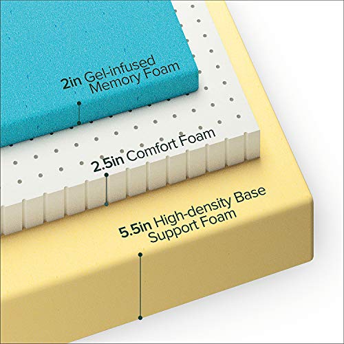 Zinus Colchón viscoelástico con té verde con infusión de gel refrigerante de 25,4 cm, Espuma con certificación CertiPUR-US, Colchón en caja, Certificación OEKO-TEX, 150 x 200 cm Zinus Colchón viscoelástico con té verde con infusión de gel refrigerante de 25,4 cm, Espuma con certificación CertiPUR-US, Colchón en caja, Certificación OEKO-TEX, 150 x 200 cm