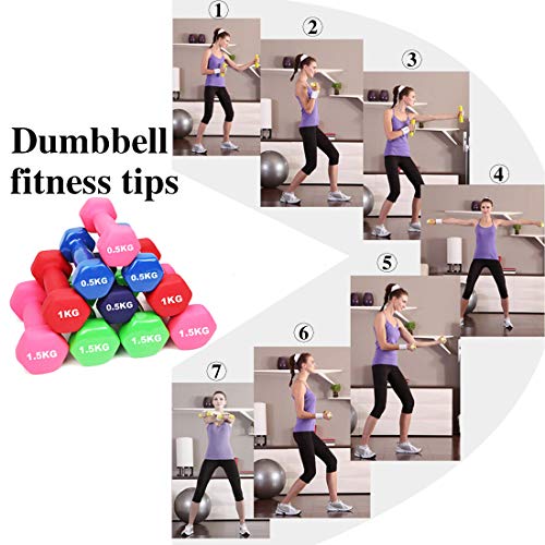 Zoey's store Mancuerna de neopreno para ejercicio en casa, fitness, muscular, para hombres, señoras, niños, brazos, pilates (rosa, 1 x 1,5 kg) Zoey's store Mancuerna de neopreno para ejercicio en casa, fitness, muscular, para hombres, señoras, niños, brazos, pilates (rosa, 1 x 1,5 kg)