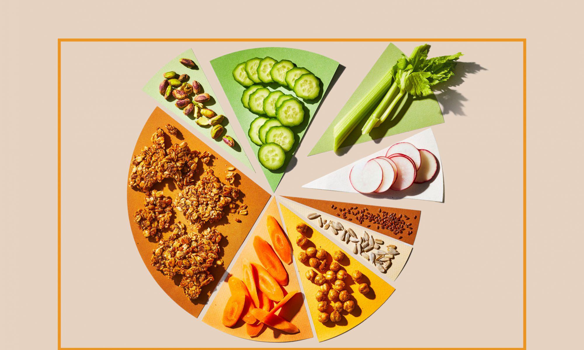 Cómo jugar con las texturas para que la comida sea más satisfactoria