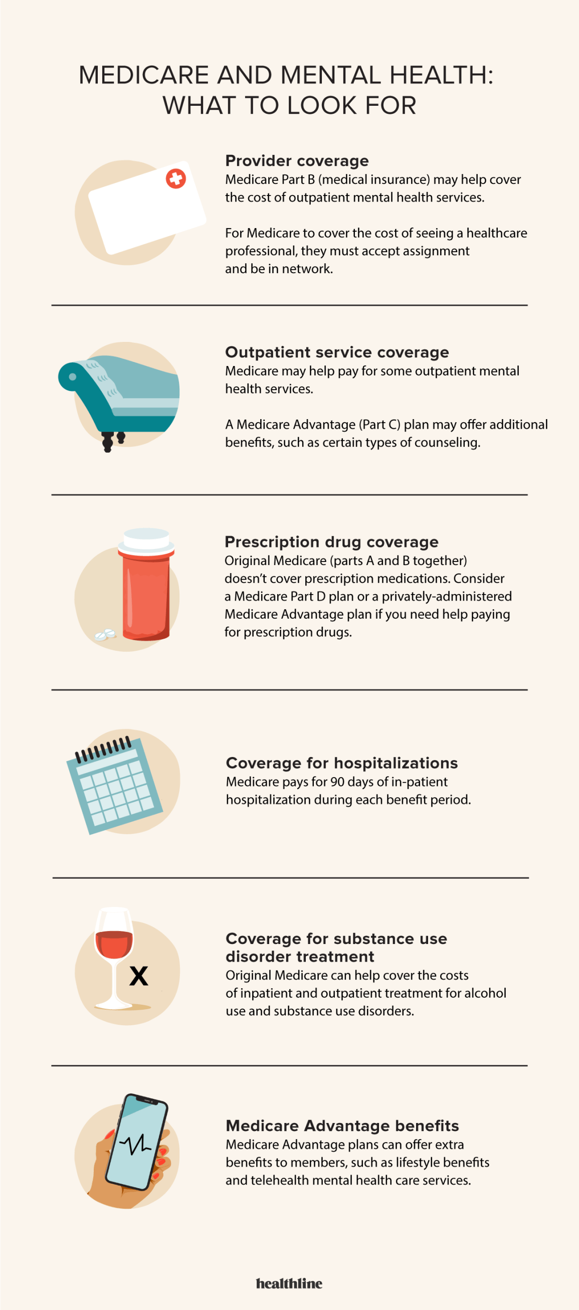 medicare and mental health infographic