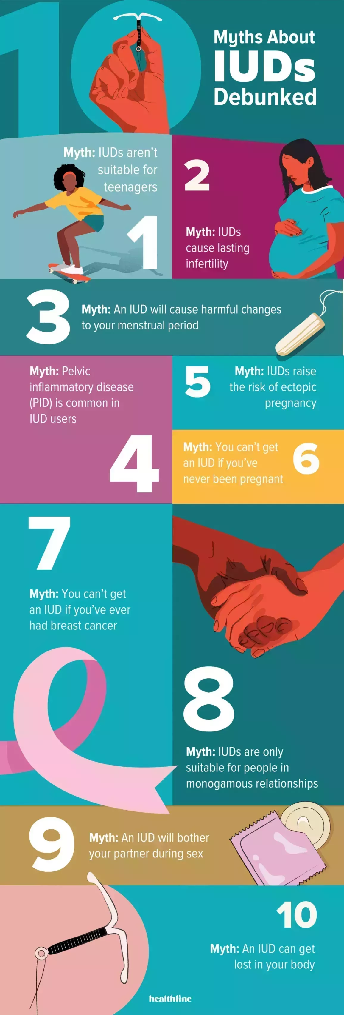 10 myths about iuds debunked infographic