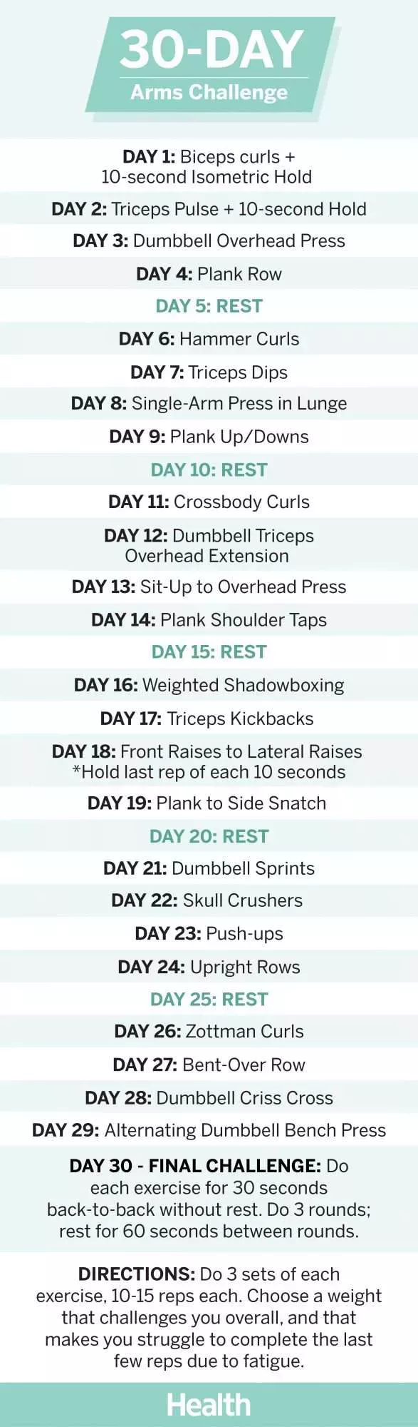 Este reto de 30 días transformará tus brazos en sólo 4 semanas